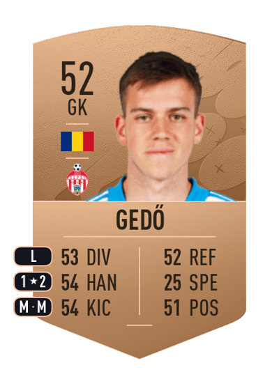 Hunor Gedő Common 52 OVR