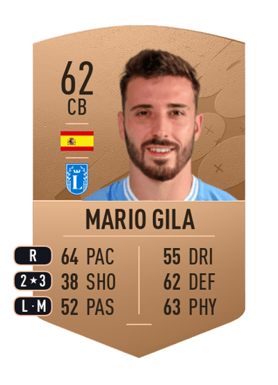 Mario Gila Common 62 OVR