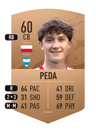 Patryk Peda Common 60 OVR