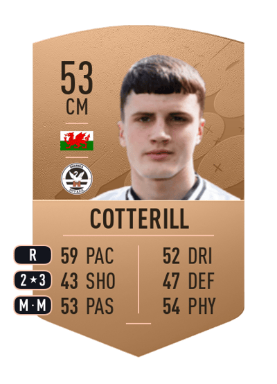 Joel Cotterill Common 53 OVR