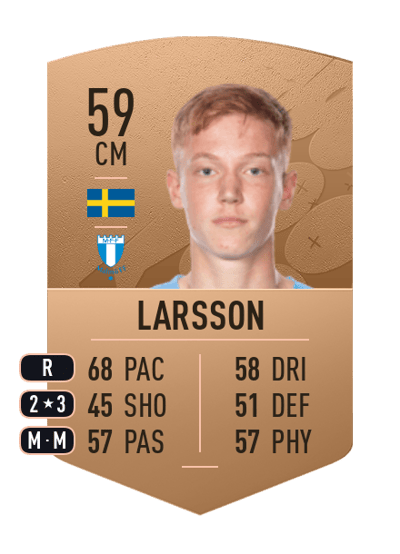 Hugo Larsson Common 59 OVR