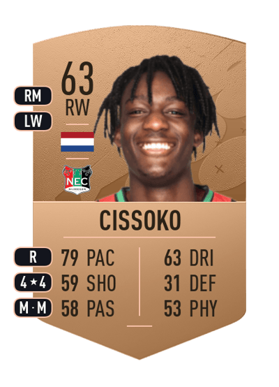 Ibrahim Cissoko Common 63 OVR