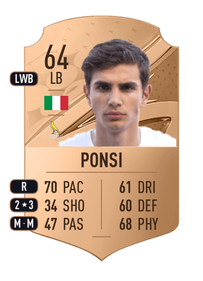 Fabio Ponsi Rare 64 OVR