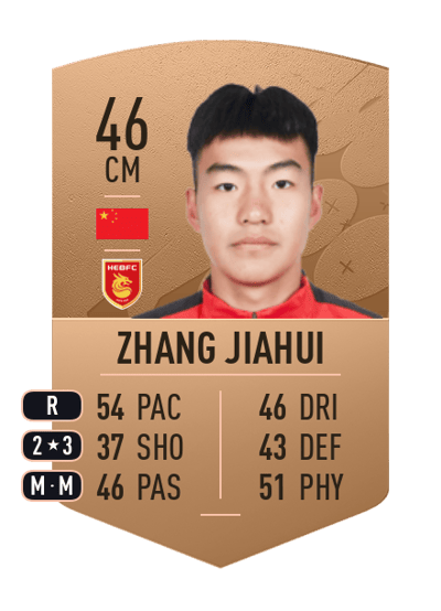 Zhang Jiahui Common 46 OVR