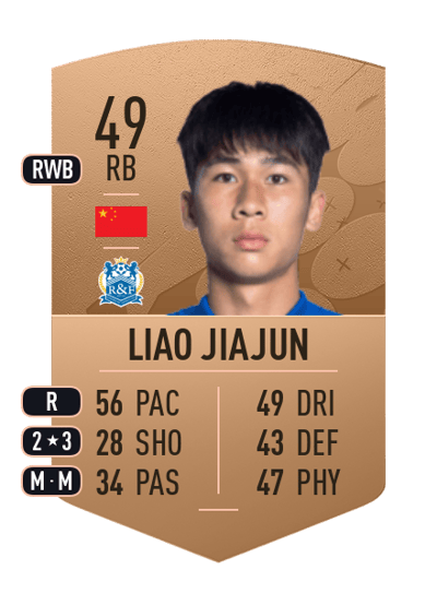 Liao Jiajun Common 49 OVR
