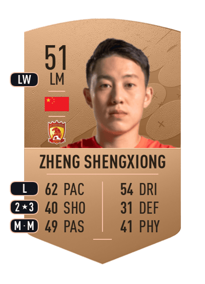 Zheng Shengxiong Common 51 OVR