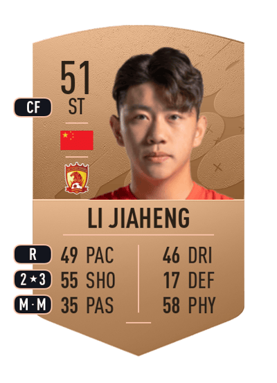 Li Jiaheng Common 51 OVR