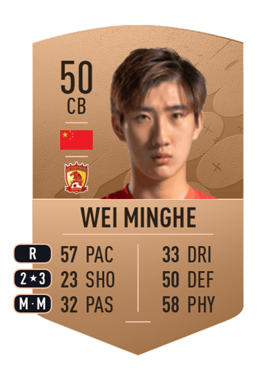 Wei Minghe Common 50 OVR