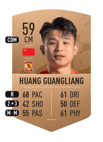 Huang Guangliang Common 59 OVR