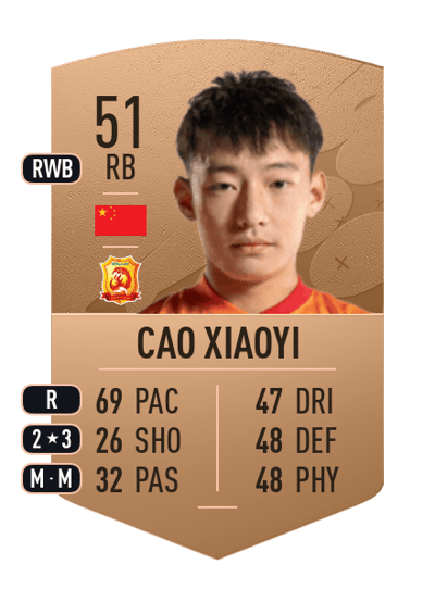 Cao Xiaoyi Common 51 OVR