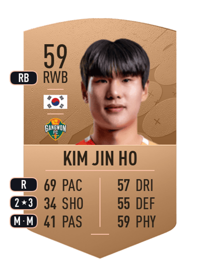 Kim Jin Ho Common 59 OVR