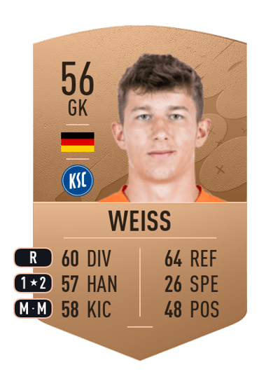 Max Weiß Common 56 OVR