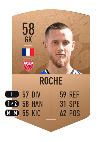 Thomas Roche Common 58 OVR