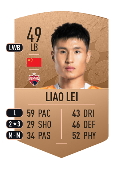 Liao Lei Common 49 OVR