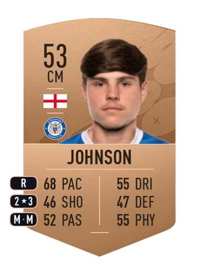 Cody Johnson Common 53 OVR