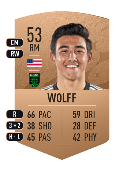 Owen Wolff Common 53 OVR