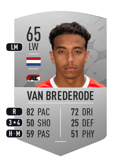 Myron van Brederode Common 65 OVR