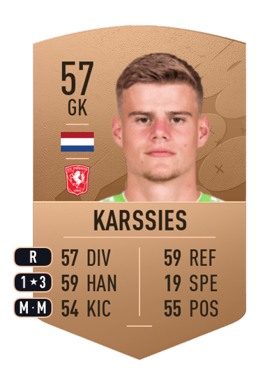 Sam Karssies Common 57 OVR