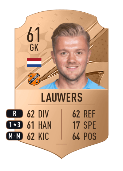 Barry Lauwers Rare 61 OVR