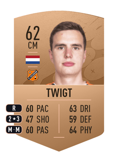 Calvin Twigt Common 62 OVR