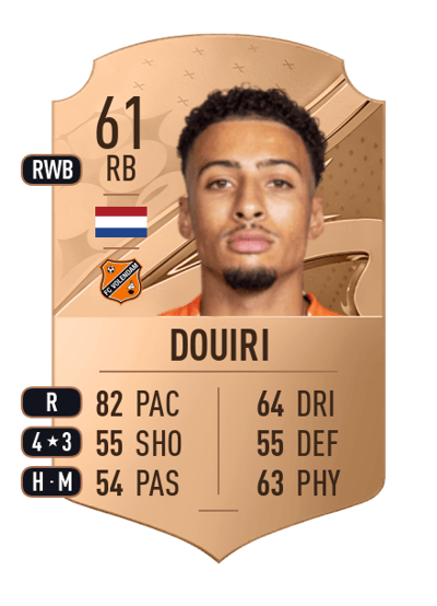 Achraf Douiri Rare 61 OVR