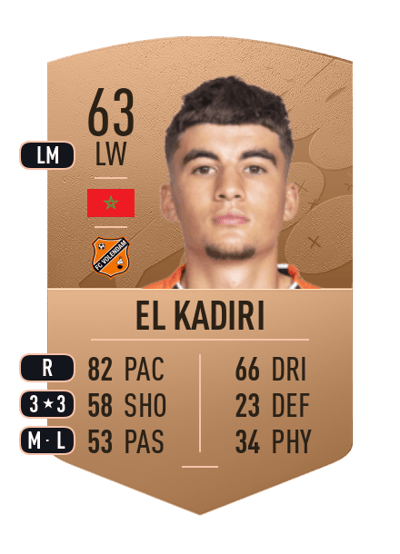 Ibrahim El Kadiri Common 63 OVR