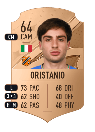Gaetano Oristanio Rare 64 OVR