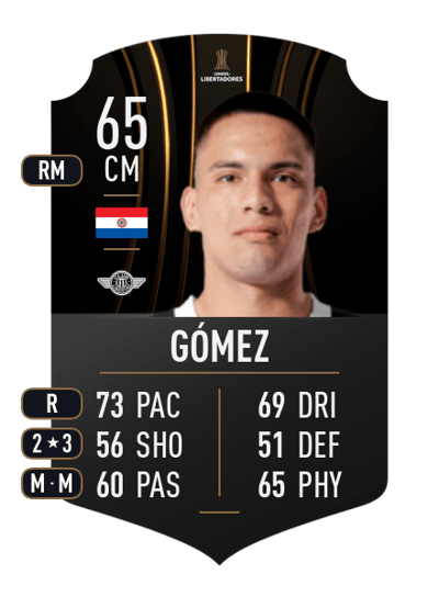 Diego Alexander Gómez CONMEBOL LIBERTADORES 65 OVR
