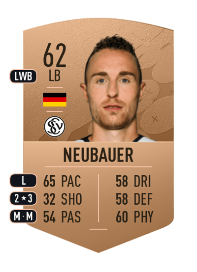 Maurice Neubauer Common 62 OVR