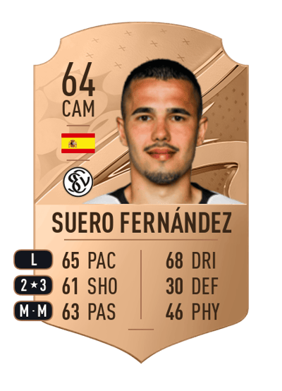 Israel Suero Fernández Rare 64 OVR
