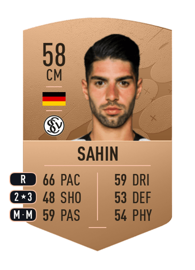 Semih Sahin Common 58 OVR