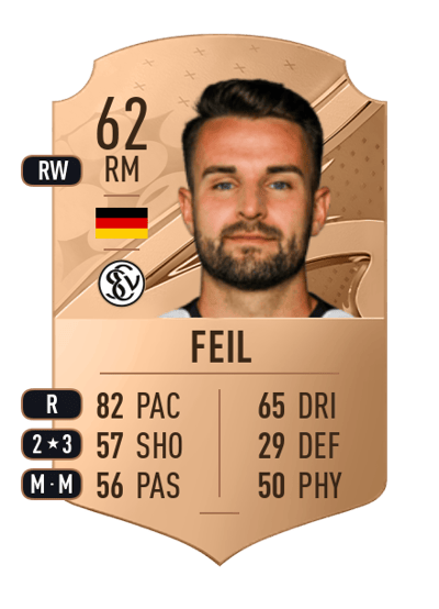 Manuel Feil Rare 62 OVR