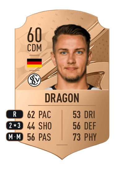 Patryk Dragon Rare 60 OVR
