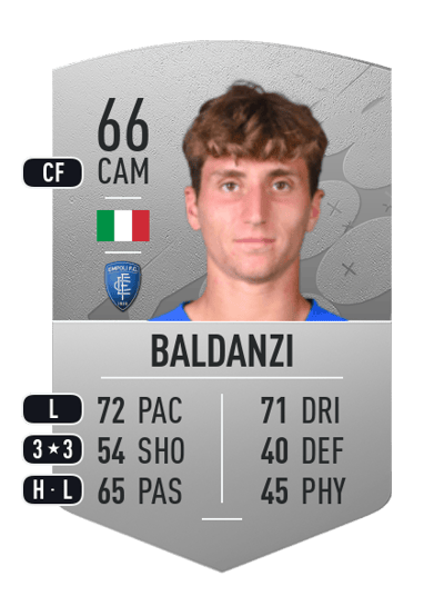 Tommaso Baldanzi Common 66 OVR