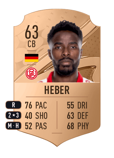 Daniel Heber Rare 63 OVR