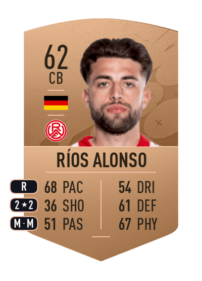 José-Enrique Ríos Alonso Common 62 OVR