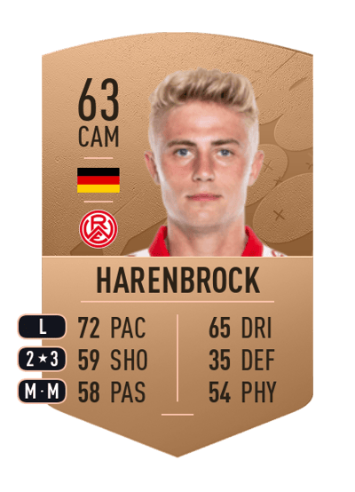 Cedric Harenbrock Common 63 OVR