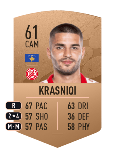 Erolind Krasniqi Common 61 OVR