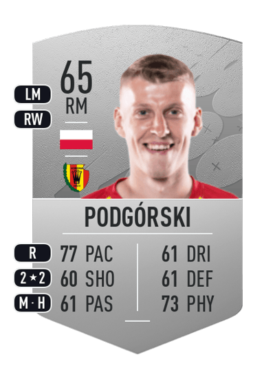 Jacek Podgórski Common 65 OVR