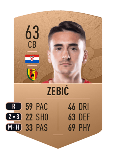 Mario Zebić Common 63 OVR