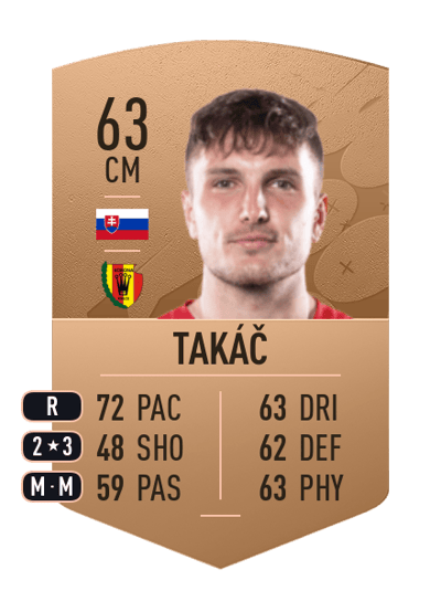 Dalibor Takáč Common 63 OVR