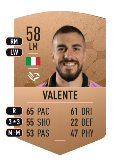 Nicola Valente Common 58 OVR
