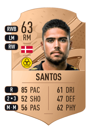 Thomas Santos Rare 63 OVR