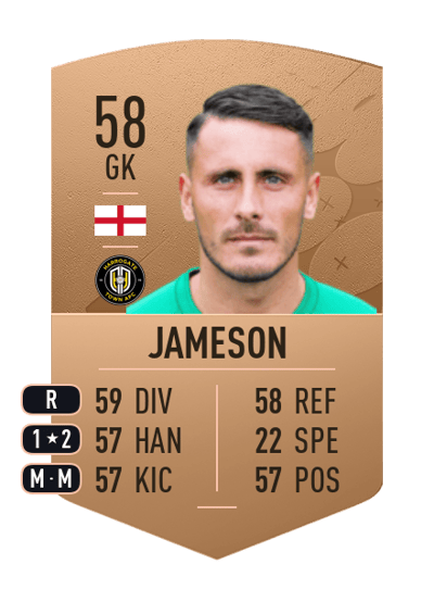Pete Jameson Common 58 OVR