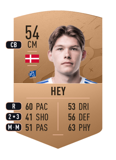 Lucas Hey Common 54 OVR