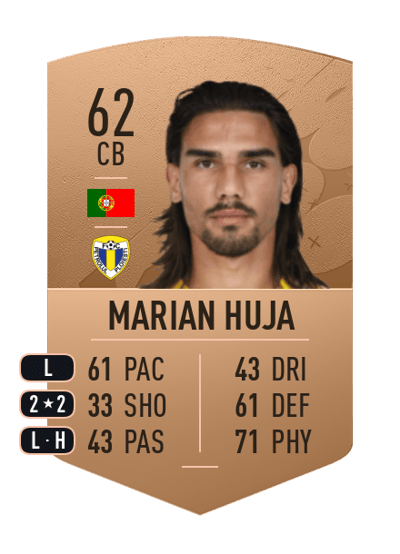 Marian Huja Common 62 OVR