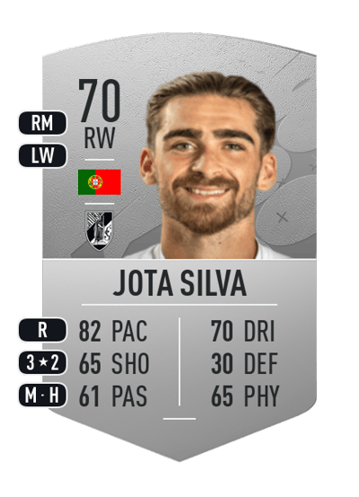 Jota Silva Common 70 OVR