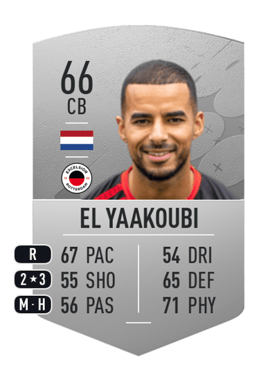 Redouan El Yaakoubi Common 66 OVR
