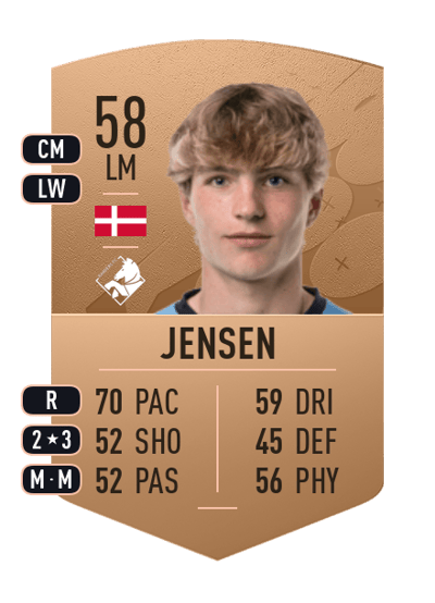 Oliver Bjerrum Jensen Common 58 OVR