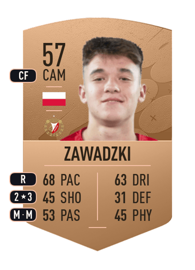 Filip Zawadzki Common 57 OVR